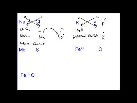 how to draw ionic bonds