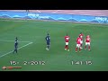 «Спартак» — «Малага» — 2:2. 15.02.2012