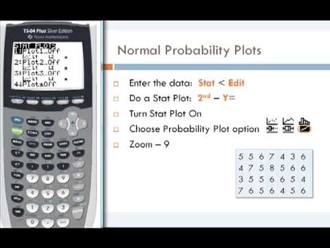 how to draw a normal qq plot