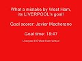 Soccer Kiekko FA Cup SECOND half [Part 4]