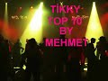 top3-righi down 2008