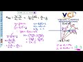 Analytical Geometry