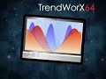 360 Degree View of Your Global Operations