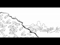 Guarda video