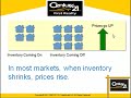 Gold To Sold - Positioning A Home To Sell (Part 1 of 2)