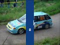 15. Miskolc Rally 2008 15. Miskolc Rally 2008