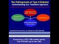 NDEI PPS--The pathogenesis of type 2 diabetes--David Kendall