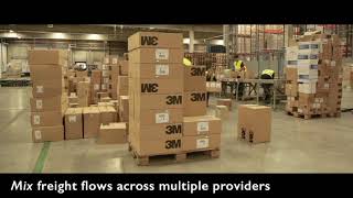 MIXMOVE - Efficient logistics operations