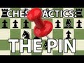 Chess Tactics: The Pin