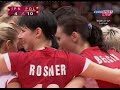 Eleonora Dzi?kiewicz - najlepsza blokuj?ca WGP 2007