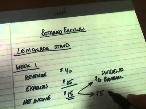 how to calculate retained earnings