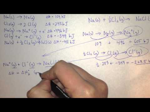 how to calculate lattice energy