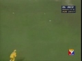 Sri Lanka Cricket World Cup 1996