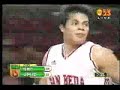 Aljamal vs. UPHD