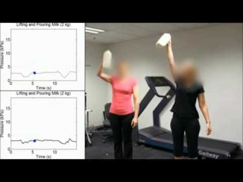 how to relieve abdominal pressure