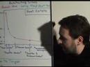 Whiteboard Friday - Chasing Your Tail Whiteboard Friday - Chasing Your Tail