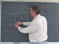 Drawing the Hypercube # 1 Drawing the Hypercube # 1