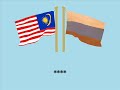 Anthem of Sanaria (Malaysia version)