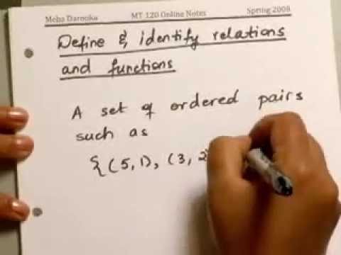 how to define equation