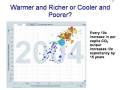 videos de Part 6, Skeptic side of RCRC Climate Debate