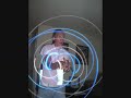 glowsticking