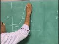 Lecture 19 Microbiology