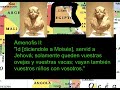 Historia: Cronologia mundial de personajes historicos. Linea del tiempo