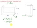 Volume of a Rectangular Prism Volume of a Rectangular Prism