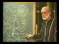 89 (3 of 5) Pierre speaks about Alan Watts