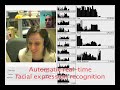 Facial expression recognition for automated tutoring systems