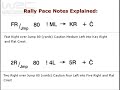 Rally Pace Notes Explained