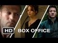 Weekend Box Office - January 25-27 2013 - Studio Earnings Report HD