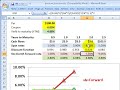 Comparison of spot curve, forward curve and bond yield