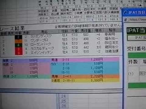 競馬錬金術実践例
