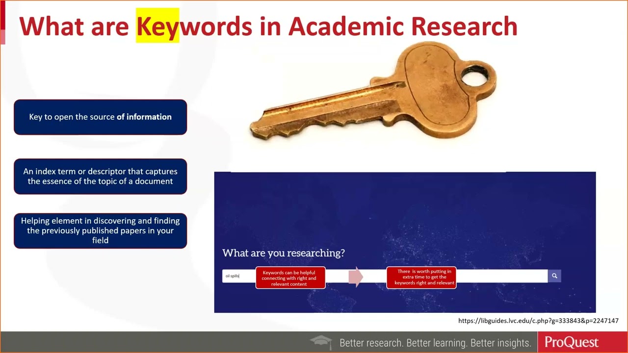 Series 2 : Art of Identifying the Right Keywords and Effective Searching