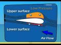 http://www.learnparagliding.com/ http://www.learnparagliding.com/