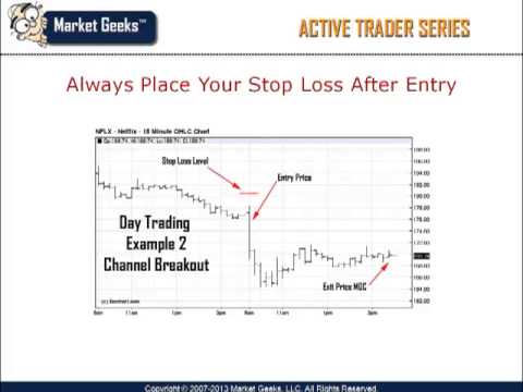 Chart Pattern Day Trading – Charts That Work For Day Trading