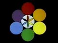 Philip Glass - Sesame Street - Geometry of Circles Philip Glass - Sesame Street - Geometry of Circles