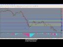 Forex Training Videos -- Australian Dollar/Japanese Yen Pt. 2 Forex Training Videos -- Australian Dollar/Japanese Yen Pt. 2