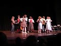 Austrian Folk Dance Austrian Folk Dance