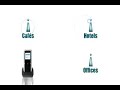 InVoice Pirelli Mobile Phone InVoice Pirelli Mobile Phone