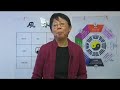 Feng Shui Basics : Feng Shui Schools Feng Shui Basics : Feng Shui Schools