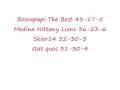 videos de NBA Medina Week 5