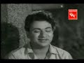 Karnataka (Carnatic) Sangeeta from Kannada Movie Karnataka (Carnatic) Sangeeta from Kannada Movie