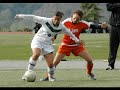 Long Beach Poly Girls Soccer 2007-2008