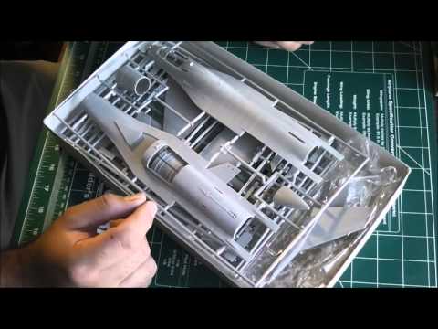 how to practice modeling