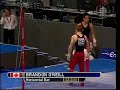 2007 World Gymnastics Championships Canadian Men Part Two 2007 World Gymnastics Championships Canadian Men Part Two
