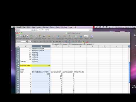how to perform cost benefit analysis