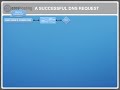 A successful DNS request