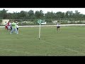 ENTRENAMIENTO RECREATIVO DE LA ESCUELITA DE FUTBOL HURACANES ENTRENAMIENTO RECREATIVO DE LA ESCUELITA DE FUTBOL HURACANES